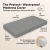 2-Pack Protect+ Waterproof Crib Mattress Protector Covers, Mavy Quilted Cotton Baby Mattress Topper, Toddler Crib Sheets - 2 of 4