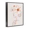 Stupell Industries Delicate Pink Flower Blossoms Woman Line Drawing Framed Giclee Art - 2 of 4