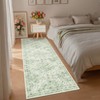 Washable Vintage  Medallion Rug Non Slip Low Pile Rug Soft RetroThrow Floor Cover Foldable Indoor Carpet for Living Room Bedroom Playroom Nursery - 3 of 4