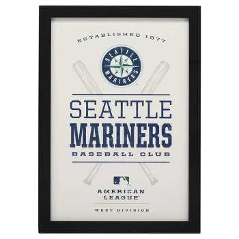 MLB Seattle Mariners Uniform Evolution Plaqued Poster 