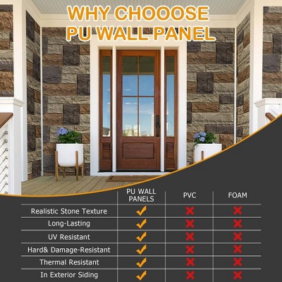 England Brown Faux Stone 3D Decorative Wall Panels