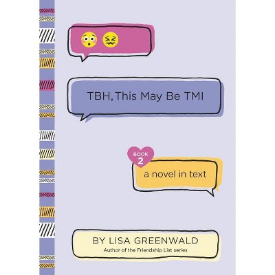 TBH, This May Be TMI - (Tbh) by  Lisa Greenwald (Paperback)