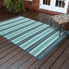 Oriental Weavers Meridian 3'7" x 5'6" Machine Woven Rug in Blue - 3 of 4