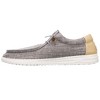 Alpine Swiss Flynn Mens Boat Shoes Lightweight Slip-On Loafers Moc Toe Sailing Deck Shoes Breathable Summer Travel Shoes Light Enough to Float - 4 of 4