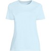 Lands' End Women's Relaxed Supima Cotton T-Shirt - 3 of 3