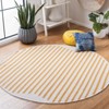 Montauk MTK313 Hand Woven Indoor Rugs - Safavieh - 2 of 3