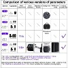 CADeN Compact Camera Shoulder Crossbody Bag Case Compatible for Nikon, Canon, Sony SLR/DSLR Mirrorless Cameras and Lenses Waterproof(1.0 S, Black) - 2 of 4