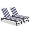 PAGED 2-Piece Polyester Patio Chaise Lounge Cushion Replacement Patio,Patio Cushion with High Resilience Sponge for Pool,Deck,Blue Striped - 2 of 4