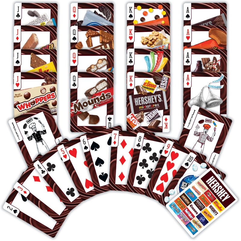 MasterPieces Officially Licensed Hershey Playing Cards - 54 Card Deck for Adults, 3 of 7