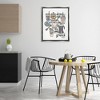 Stupell Industries Various Coffee Types Trend Floating Frame Canvas Art - 3 of 4