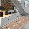 Farmhouse Hallway Rugs 2x6 Non-Slip Runner Rugs, Non-Shedding Natural Indoor Carpet, Stain-Resistant Ultra-Thin Floor Carpet Mats for Bedroom - 3 of 4
