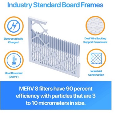 Filter King 21.5x23.5x1 MERV 8 Electrostatic Air Filter 4-Pack