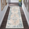 Vintage Printed Non Slip Area Rug Distressed Washable Soft Low Pile Indoor Non Shedding Accent Carpet for Living Room Bedroom - 3 of 4