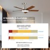 Siljoy 44-in Nickel Ceiling Fan with LED Light and Remote Control Include (5 Blades) For Bedroom Living Room and kitchen - 3 of 4