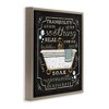 Stupell Industries Country Bathtub with Various Phrases, 25" x 25" - 3 of 4
