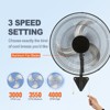 VEVOR Wall Mount Fan, 18 Inch, 3-speed High Velocity Max. 4000 CFM Oscillating Industrial Wall Fan, Commercial or Residential - 4 of 4