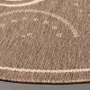 Courtyard CY1906 UV & Stain Resistant Non-Shedding Power Loomed Indoor/Outdoor Rugs - Safavieh - 3 of 4