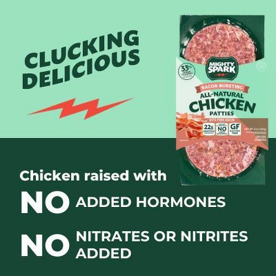 Mighty Spark Food Co. Bacon Bursting Chicken Patties - 8oz/2ct