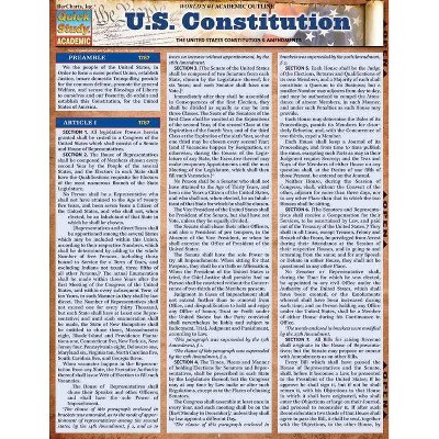 U.S. Constitution - (Quickstudy: Academic) by  Barcharts Inc (Poster)