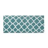 Chery Life Reversible High Pile Tufted Microfiber Bath Rug, 24"W x 60"L - 2 of 4
