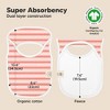 KeaBabies 8-Pack Hallo Baby Drool Bibs , Baby Bibs for Boys, Girls, Pull-on Bibs for Baby Boy, Baby Girl, Baby Bib Unisex - 3 of 4