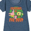 - SpongeBob SquarePants - Creatures Of The Deep Graphic Short Sleeve Fleece Dress - 2 of 4