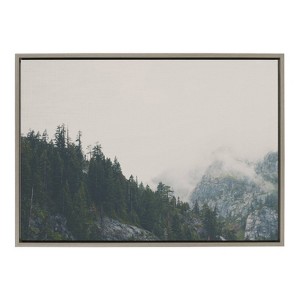 23" x 33" Sylvie The Power of Imagination Framed Canvas by Laura Evans Gray - Kate & Laurel All Things Decor: Modern Digital Art - 1 of 4