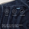Bedsure | Flannel Blanket Solid 280GSM Soft Fuzzy Plush  Bed Blanket - 3 of 4
