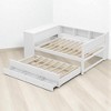 Full Size Wood Daybed with Trundle, Storage Drawers, Shelves, and Integrated Desk, No Box Spring Required,kids bed - 4 of 4