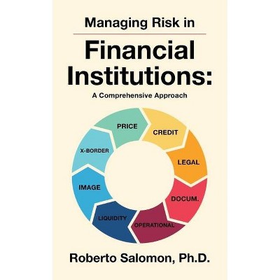 Managing Risk in Financial Institutions - (Paperback)