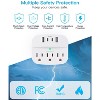 Itopfox Multi Plug Outlet Splitter with 3 AC Outlets & 4 USB Ports 2 USB C, Surge Protector, 490J, ETL Listed, Compact Wall Charger for Travel, Home - 4 of 4