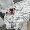 60"x70" Oversized Aina Faux Fur Throw Blanket - Madison Park - image 3 of 4