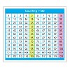 North Star Teacher Resources Adhesive Counting 1-120 Desk Prompts, 36 Per Pack, 6 Packs - image 2 of 2