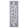 Garvee Rugs Abstract Rug ,Washable Rug Distressed Mat Throw Floor Carpet - 2 of 4