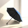 Unique Bargains Umbrella Manual Dual-use Cartoon Cute Sun Protection Vinyl Impact Cloth 38.58"x26.77" 1 Pcs - 2 of 4