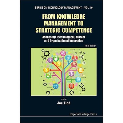 From Knowledge Management to Strategic Competence: Assessing Technological, Market and Organisational Innovation (Third Edition) - 3rd Edition