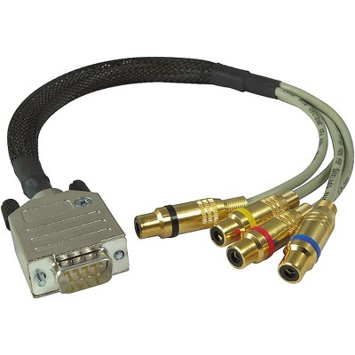 Focusrite MH439 OctoPre S/PDIF Cable Assembly