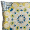 HomeRoots 20" Mustard Cotton Throw Pillow - 4 of 4