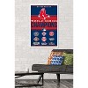 Trends International MLB Boston Red Sox - Champions 23 Framed Wall Poster Prints - 2 of 4