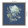 Amanti Art Bohemian Blue 03B (Floral Bouquet) by Lisa Audit Canvas Wall Art Print Framed 16 x 16-in. - 4 of 4