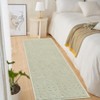 Vintage Soft Waves Rugs Non Slip Non Shedding Floor Carpet for Living Room Bedroom Nursery - 4 of 4