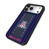 NCAA Big 12 Universities Field Bump Cell Phone Case for Apple iPhone 17 Series - 2 of 4