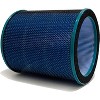 Nispira HB-R22D True HEPA Replacement Filter 2 in 1 with Pre-filter For SKJ-CR022D Air Purifier Removes Dust Smoke VOCs chemical. 1 Pack - 2 of 4