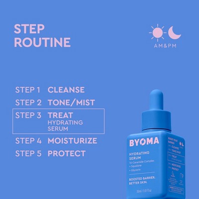 BYOMA Hydrating Serum - 1.01 fl oz