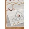 Okak Modern Elegance Loft Shag Carpet Area Rug for Living Room,Bedroom,All Size Indoor Easy-to-maintain Carpet - 3 of 4