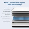 BDELITE Cooling Gel Infused Memory Foam King Hybrid Mattress in a Box, Medium Firm, 76 x 80×105 Inches, White - 4 of 4