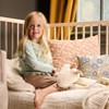 Moms on Call | Toddler Book 15 Months-4 Years | Parenting Book 3 of 3 - 4 of 4