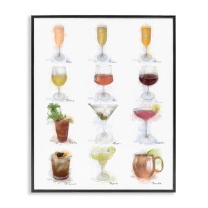 Stupell Industries Soft Artisanal Cocktails Menu Black Framed Giclee Art - 1 of 4