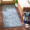 Courtyard CY2653 UV & Stain Resistant Non-Shedding Power Loomed Indoor/Outdoor Rugs - Safavieh - 2 of 4