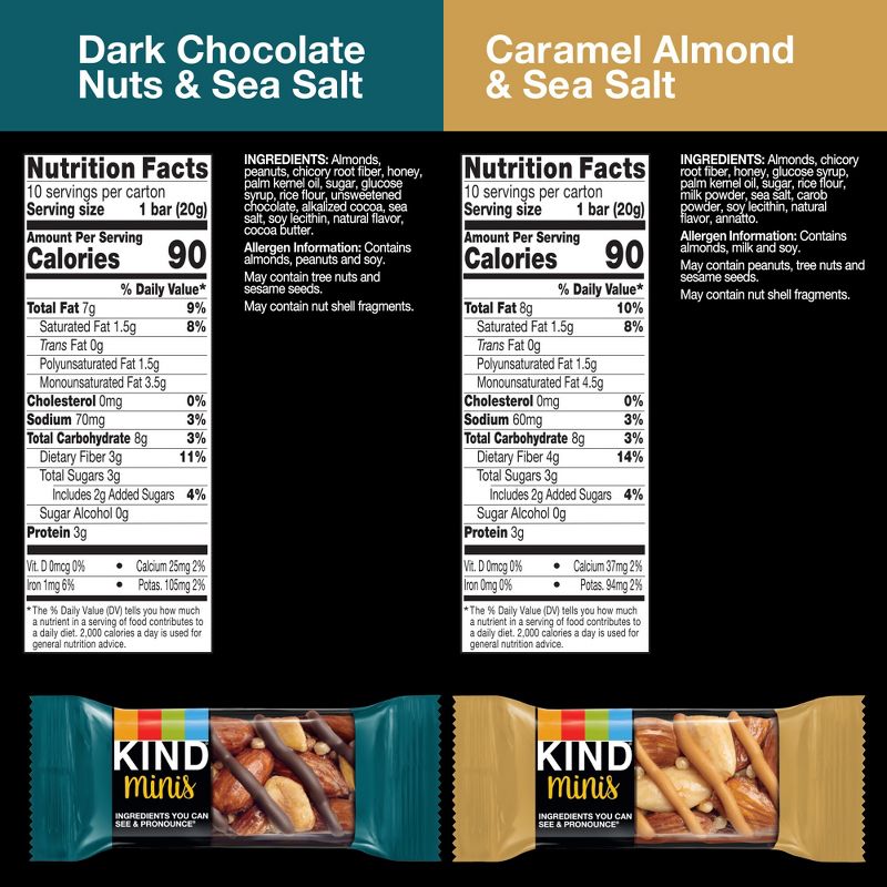KIND Minis Dark Chocolate &#38; Caramel Almond - 14oz/20ct, 4 of 17